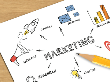 etsy shop bekannter machen mit diesen tipps klappts